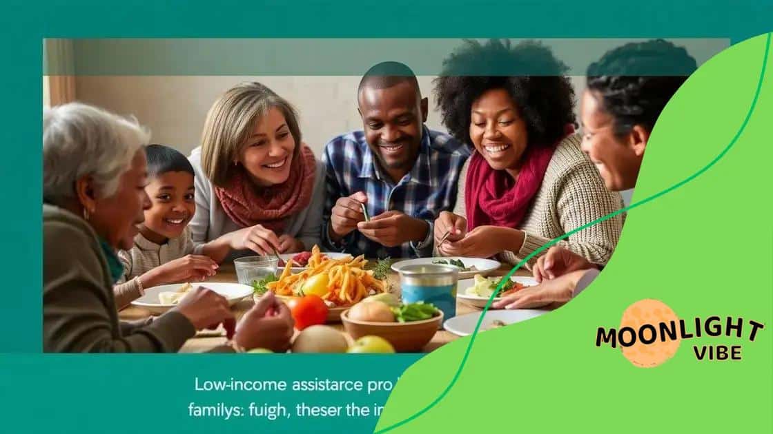 Implications for low-income families