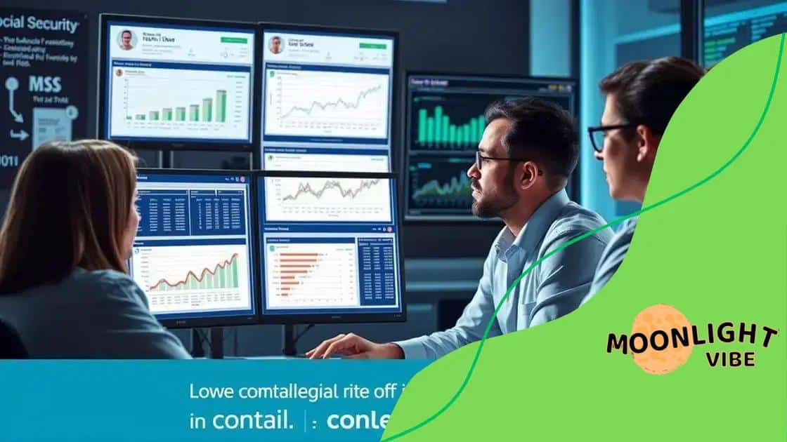 The role of technology in combating fraud