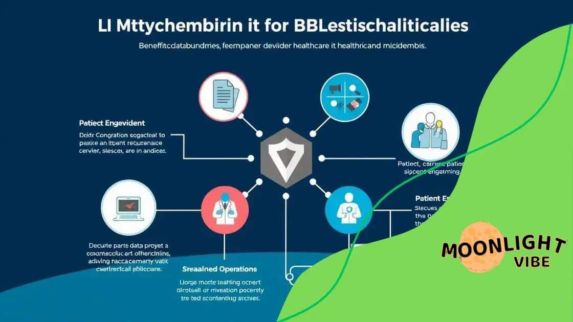Benefits of blockchain for healthcare providers