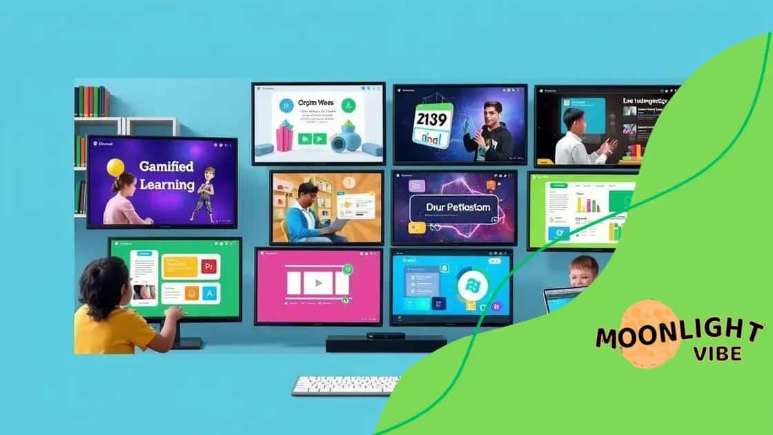 Popular gamified learning platforms