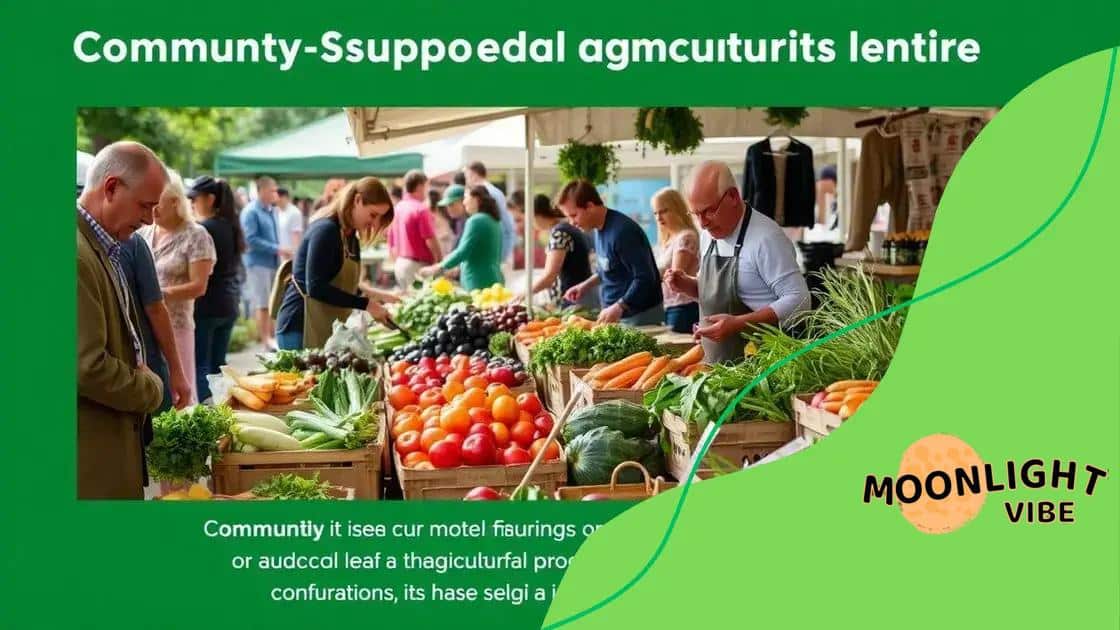 Innovative solutions for food security