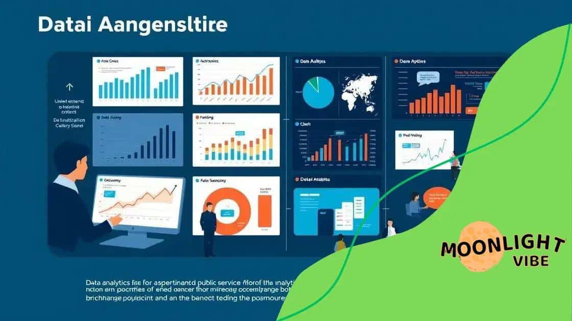 How data analytics enhances efficiency